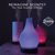 Scentsy By Christine - Aromatherapy