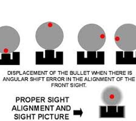 CT Pistol Permit Class - Glastonbury, CT