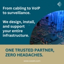Commworld of San Diego - North - Cable Splicing