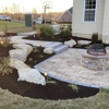 Heritage Landscape gallery