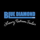 Blue Diamond Portable Restrooms