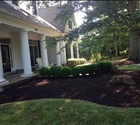 Splendid Grass Lawn Inc - Alexandria, VA