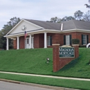 Magnolia Mortgage Company - Real Estate Consultants