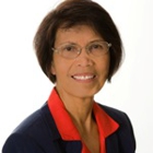 Dr. Remedios R Cabansag, MD