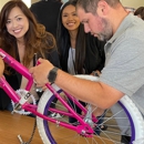 Team Building ROI