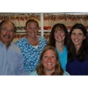 Pediatric and Family Dentistry of Norwood gallery