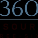 Resource360