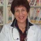 Dr. Elena Gorlovsky, MD