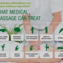 Ayur Massage Therapy - Massage Therapists