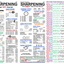 Greater Houston Sharpening @ Fulshear ACE Hardware - Sharpening Service