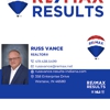 RE/MAX Results Warsaw gallery