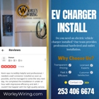 Worley Wiring Electrical Service