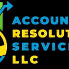 Accounting Resolutions