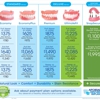 Affordable Dentures gallery