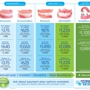 Affordable Dentures & Implants