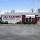 All Seasons Comfort Systems Inc - Heating Equipment & Systems-Wholesale