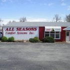 All Seasons Comfort Systems Inc