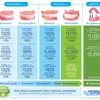 Affordable Dentures gallery