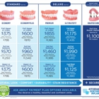 Affordable Dentures