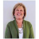 Triangle Real Estate - Real Estate Agents