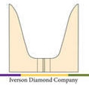 Iverson Diamond Company - Jewelers