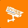 Oviss Cctv gallery
