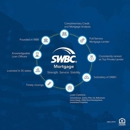 Swbc Mortgage - Loans