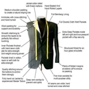 Premium Suit Bespoke Tailors - Tailors