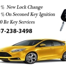 Battery Car Key Replacement