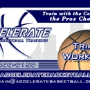 Accelerated Basketball Training - Basketball Clubs