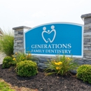 Generations Family Dentistry - Implant Dentistry
