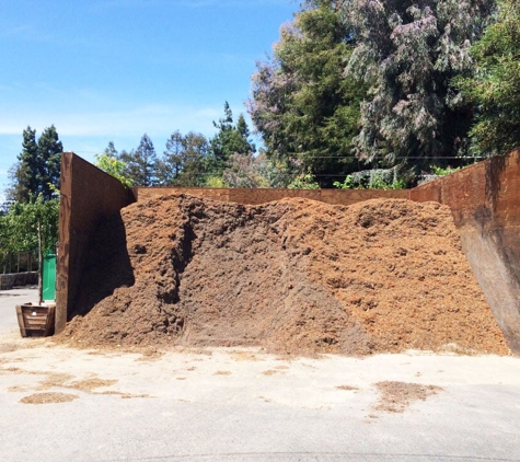 Central Wholesale Nursery - San Jose, CA