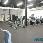 Richland Fitness