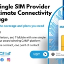 Choice IoT Inc. - Financial Services