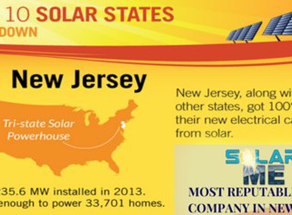 Solar Me - South Amboy, NJ