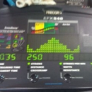 Complete Fitness Gym