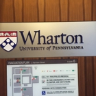 Wharton University of Pennsylvania