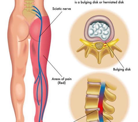 L&R Imaging - Pompano Beach, FL