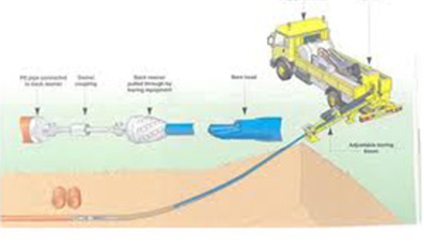 Easy Dig Pty Ltd - Maraylya, NSW