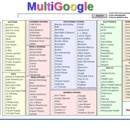 Multigoogle Super Search Engine - Computers & Computer Equipment-Service & Repair