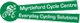 Myrtleford Cycle Centre - Bicycles & Accessories-Retail & Repairs