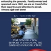 W.D. Kuhn Enterprise Inc dba Stat Construction gallery