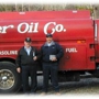 Looper Oil