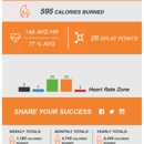 Orangetheory Fitness - Health Clubs