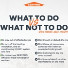 SERVPRO Of Western Dutchess County