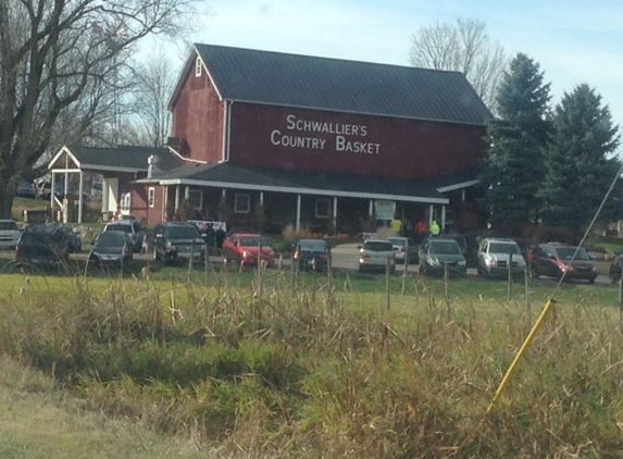 Schwallier's Country Basket - Sparta, MI