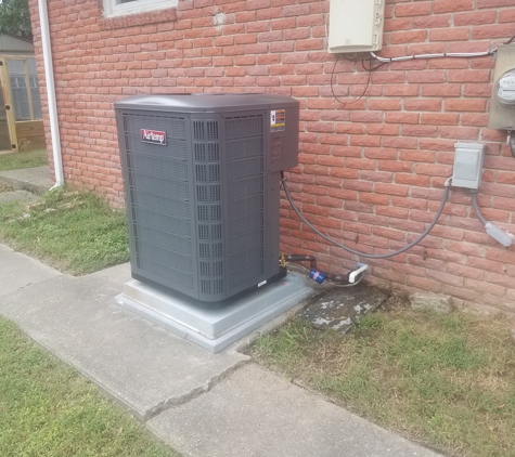 Tidewater Plumbing & Heating & Air Conditioning - Norfolk, VA