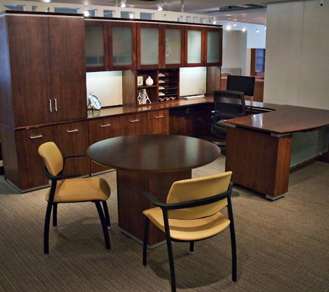 Office Furniture Source - Cincinnati, OH