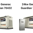 Icon Power Solutions - Electricians