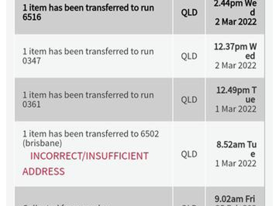 Couriers Please Pty Ltd - Rosehill, NSW. Couriers Please Fails